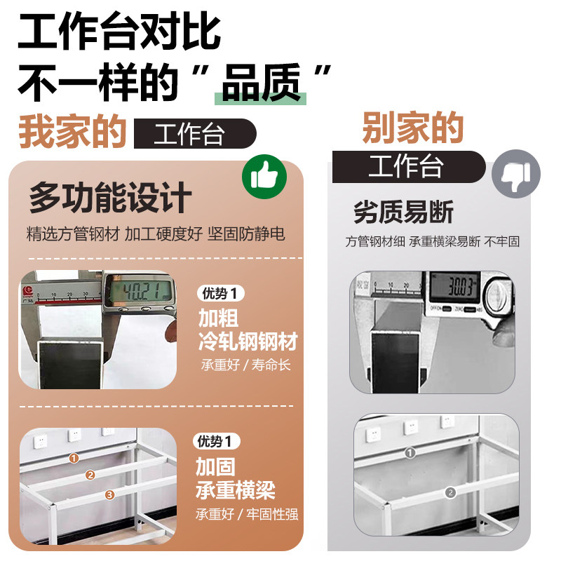 Antistatische Werkbank mit Lic – Electronics Repair Table Bewertung und Preis